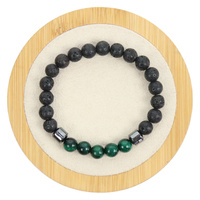 Zielone tygrysie oko