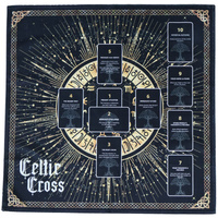Krzyż Celtycki